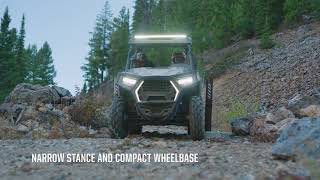 Video Thumbnail for 2024 Polaris RZR S 900 Sport