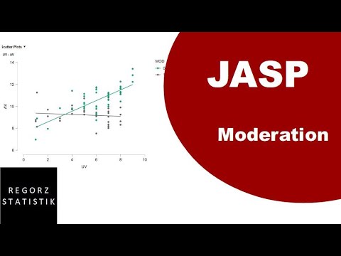 JASP Tutorial (deutsch): Moderationsanalyse / Moderierte Regression