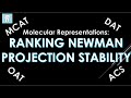 Ranking Newman Projection Stability | Organic Chemistry | Staggered, Eclipsed, Anti, Gauche
