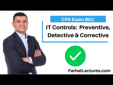 IT Controls Preventive, Detective & Corrective Controls. CPA Exam