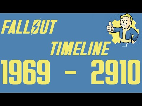 1000 Jahre Fallout-Lore - Die komplette Fallout Timeline - Fallout Lore - LoreCore