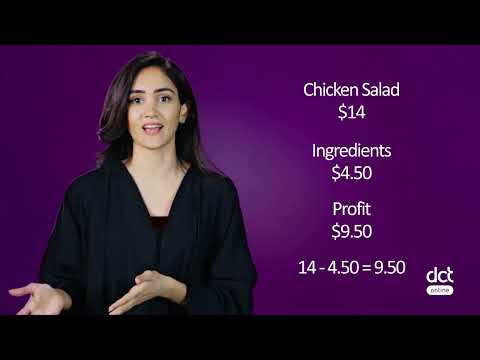 Lesson 1.1 Foundations of Menu Engineering