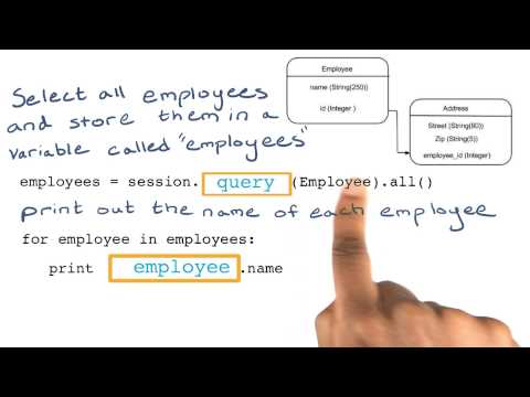 CRUD Read Solution Full Stack Foundations