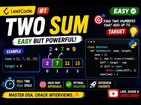 Leetcode 1 Two Sum Brute Force Solution Python Easy Dsa Interview Question Vk Coder