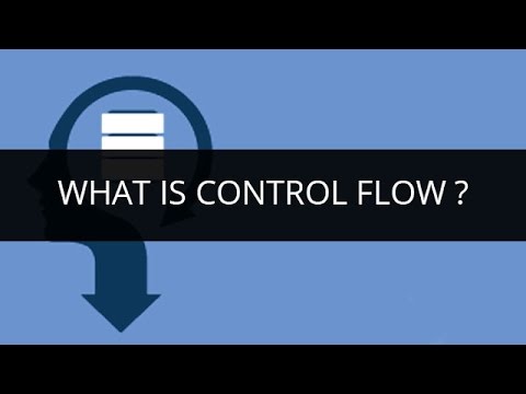 MSBI Tutorials for Beginners | Business Intelligence Tutorial | Learn MSBI | MSBI Training | Edureka