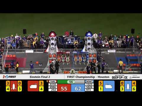 Einstein Final 2 - 2019 FIRST Championship - Houston