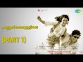 കണ്ണുനീർത്തുള്ളിയെ Part 1 Panitheeratha Veedu M S Viswanathan So