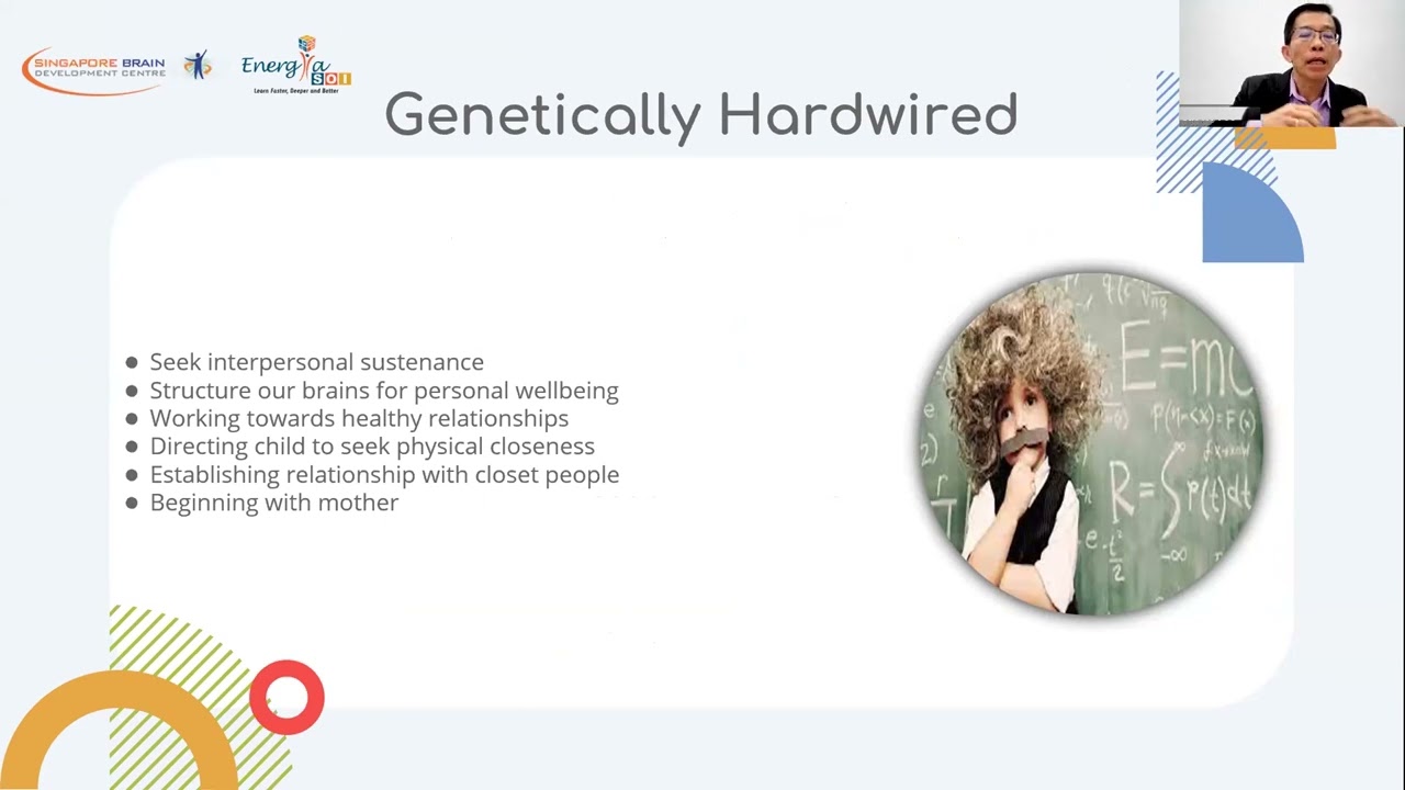 Education Workshop: Achieving Peak Learning Performance By Brain Development