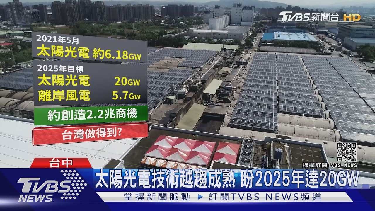 全球趨勢!綠能商機大 環保永續也能搶進錢潮