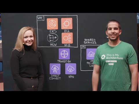AWS re:Invent 2019 Launchpad | This is My Architecture Live featuring Adobe