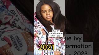 Download lagu Blue ivy Carter transformation 2013 - 2023 #blueivycarter  #beyoncé #jayz  #shorts #love  #fashion mp3 Download lagu Blue ivy Carter transformation 2013 - 2023 #blueivycarter  #beyoncé #jayz  #shorts #love  #fashion mp3