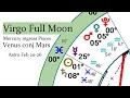 Astrology Feb 20-26 2024 -Venus conj Mars -Virgo Full Moon -Mercury ingress Pisces -Venus sq Jupiter