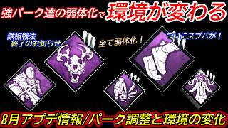 【DBD】最強疲労パーク"全力疾走"がついに弱体化！8月アプデで"調整されるパークと環境の変化"を解説【最新情報/デッドバイデイライト】