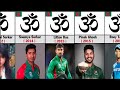 Hindu Cricketer of Bangladesh & Their Debut Year