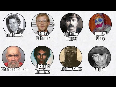 Every PSYCHO Killer Explained in 10 Minutes