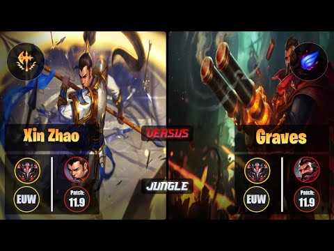 GrandMaster XIN ZHAO [Conqueror] (Jungle) VS  GRAVES - Grandmaster EUW Patch 11.9