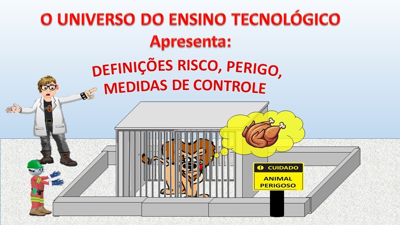 Definições de risco, perigo e medidas de controle