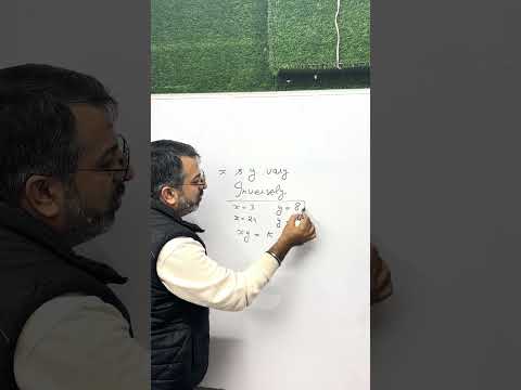 If x & y vary inversely such that x=3 & y= 8. Find the value of y if x =24 Direct inverse Proportion