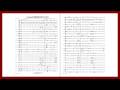 Symphonic Highlights From Frozen Arr Stephen Bulla