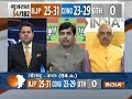 Exit Poll On IndiaTV: BJP confident of performing much better in Saurashtra, Kutch