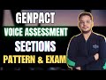 Genpact Voice Assessment Test Genpact English Voice Assessment How To Prepare For Genpact Test