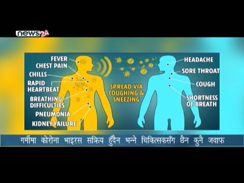 PRIME TIME 8 PM NEWS_2076_11_22 - NEWS24 TV