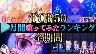 【ALLTIME全期間/月間TOP50】4月ホロライブ歌ってみた月間ランキング 50 most viewed cover song this MONTH【2026年4月】【hololive】