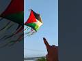 Kuntilanak Isriwil Dan Layangan Palestina