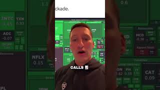Happy Monday. Stock market ripped! 📈 #stocks #stockmarket #trader #options #crypto