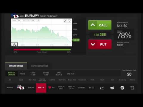 Auto Binary Signals (Main ABS) Video 3 Live Trading - January 25th 2016