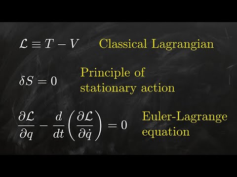Lagrangian Mechanics I: Introducing the fundamentals