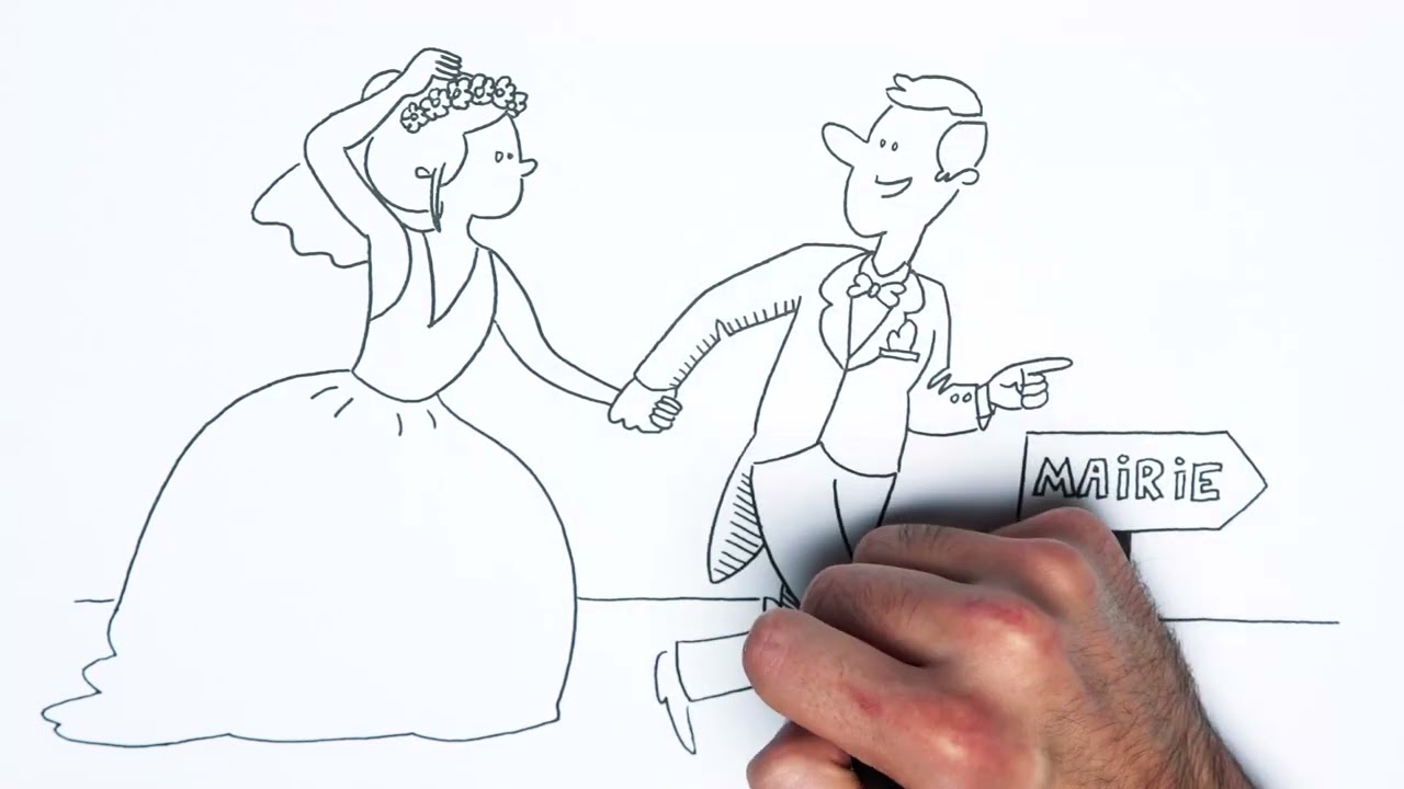 Le mariage religieux est-il autorisé ?