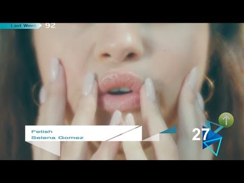 download gudang lagu mp3 terbaru 2019 Barat Terbaru Maret 2017 Lagu Paling Enak Didengar Untuk Menemani Kerja download gudang lagu mp3 terbaru 2019 Barat Terbaru Maret 2017