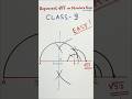 Represent Root 9 3 On Number Line Class 9