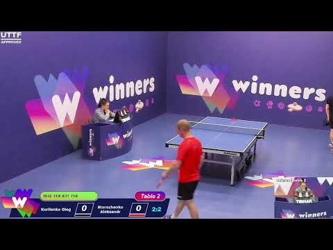 Winners League  31.05.21 Kurilenko Oleg - Storozhenko Aleksandr 19:00