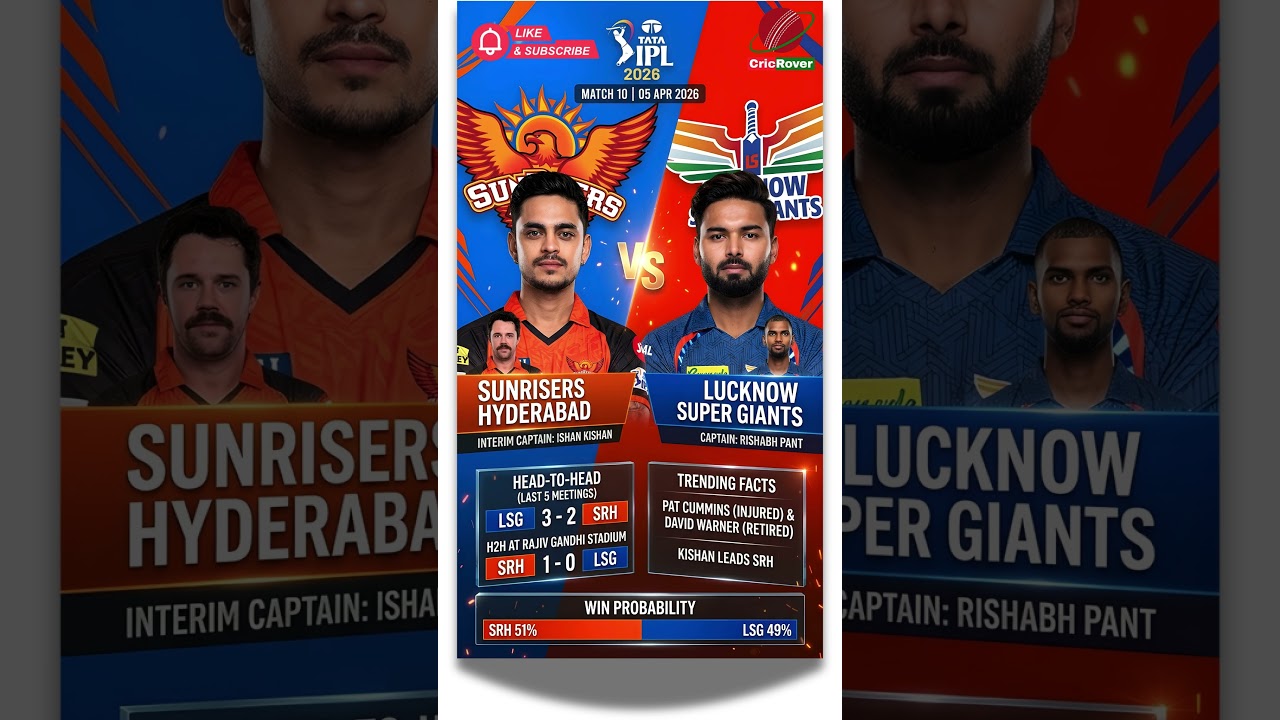 SRH vs LSG | IPL 2026 Match 10 Preview | Who Will Win? Head-to-Head Comparison & Win Probability