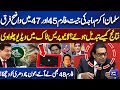 Big Blow For Govt | Salman Akram Raja Exposed Rigging in Election 2024 | Press Conference