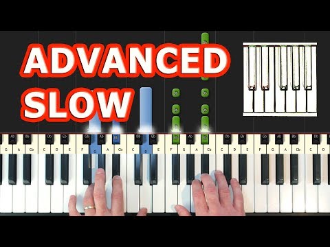 Mozart - Turkish March (Rondo Alla Turca) - Piano Tutorial Easy SLOW - How To Play (Synthesia)