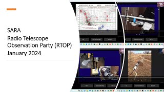 RTOP Jan 2024: Patch antennas, H1 Measurements, and Masers