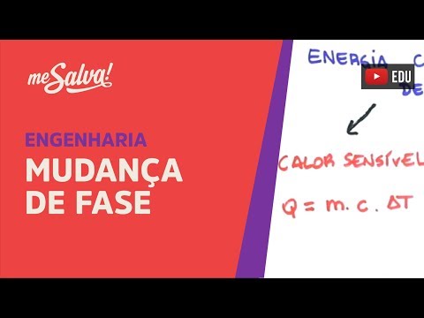 Me Salva! PSP01 - Mudanças de Fase - Termodinâmica