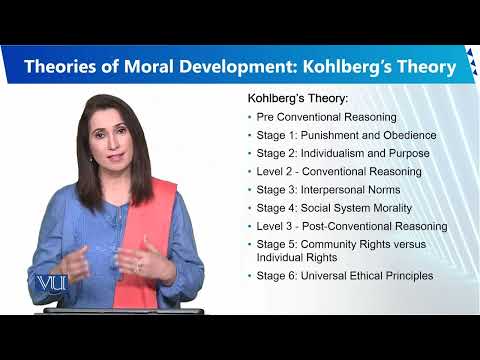 Introduction of Growth and Development | Human Development and Learning | EDU302 Topic001