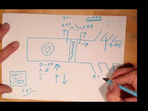 Filterüberwachung in Lüftungsanlagen bei Variablem Luftstrom.