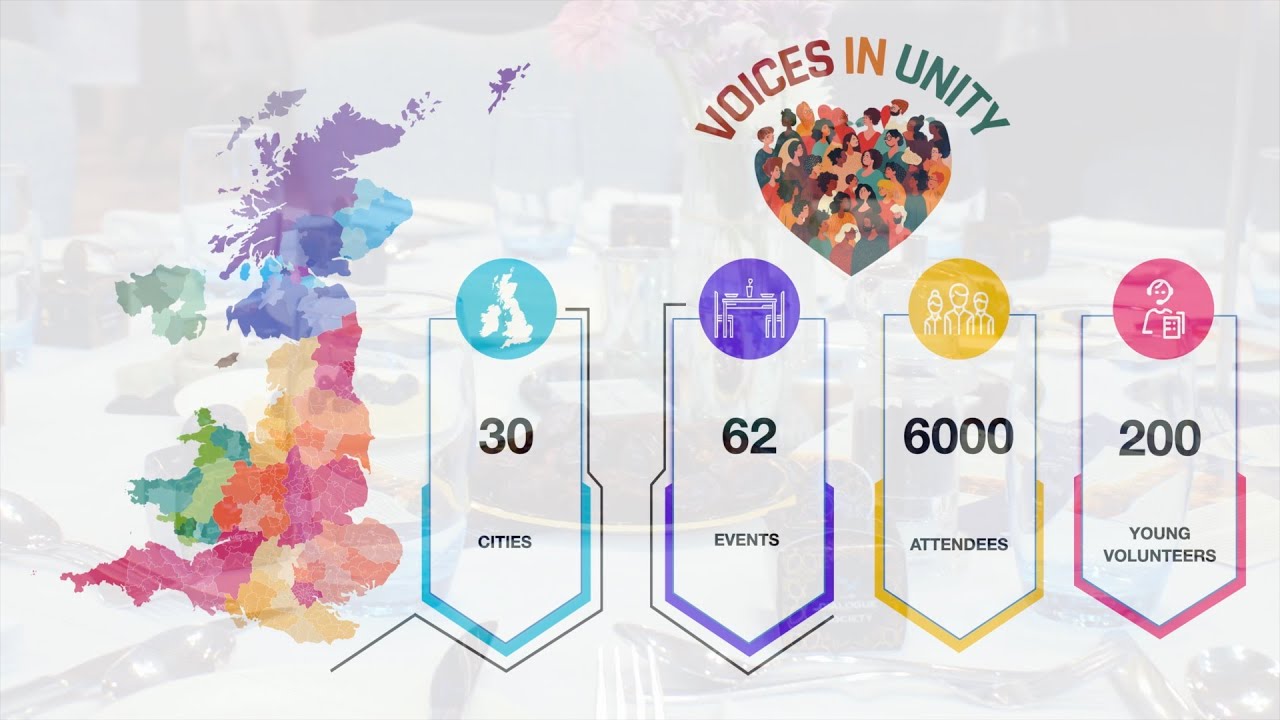 Voices in Unity - Ramadan 2025 Impact Report