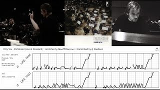 Portishead - Only You (TTM™ DJ Notation Demonstration) Dj Geoff Barrow live at Roseland (1997)