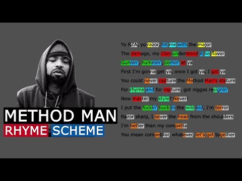 Method Man on Shame on a N***a | Rhyme Scheme