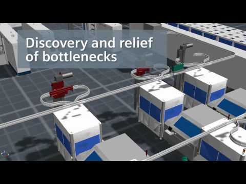 Schmid Plant Simulation in the Solar High Tech & Electronics Industry