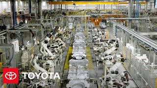 Toyota Transformation Journey in the Automotive Industry