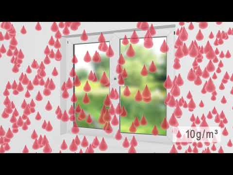 Das Klima voll im Griff - mit Klimagriff®