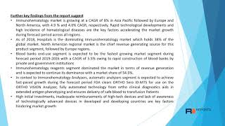 Immunohematology Market