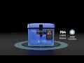Delta ICE 2L Smart Blood Cooler